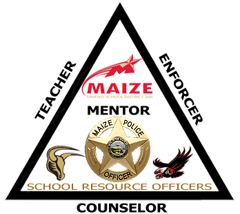 maize_sro_triangle